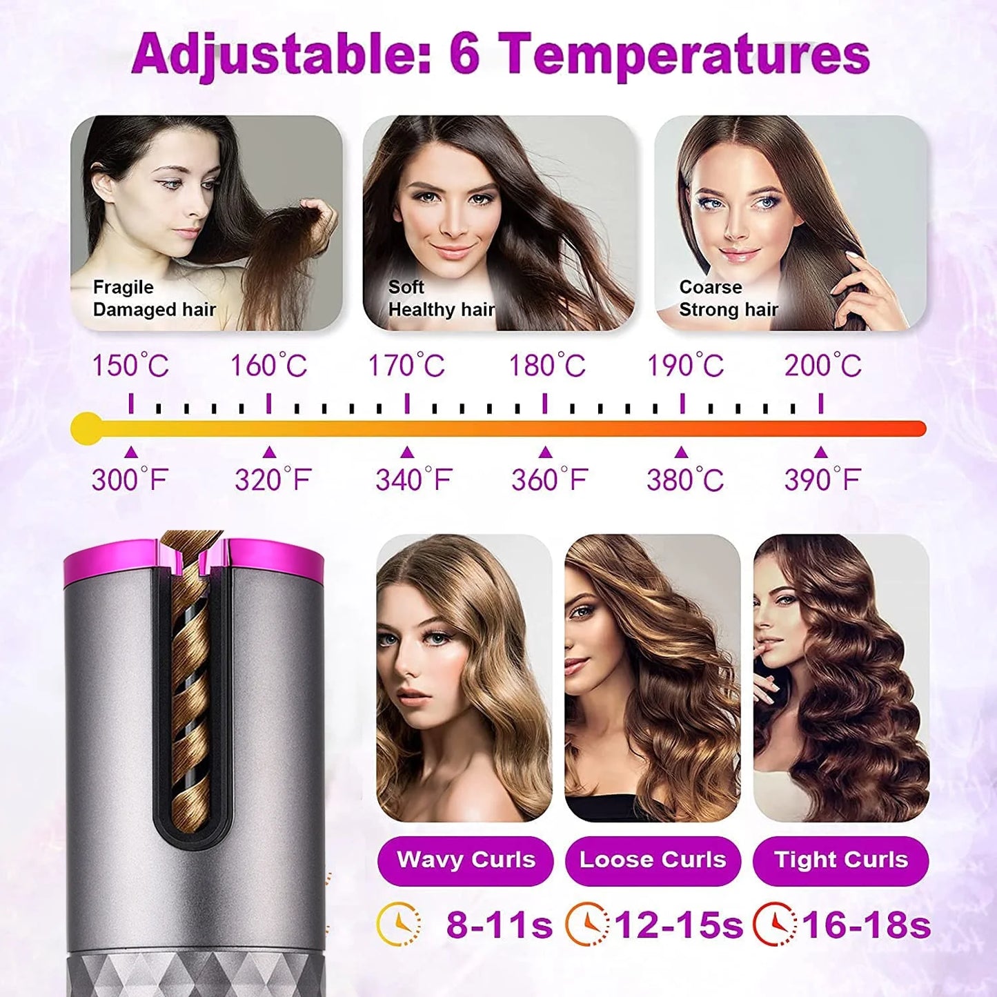Cordless Automatic Hair Curler – Salon-Quality Curls in Minutes