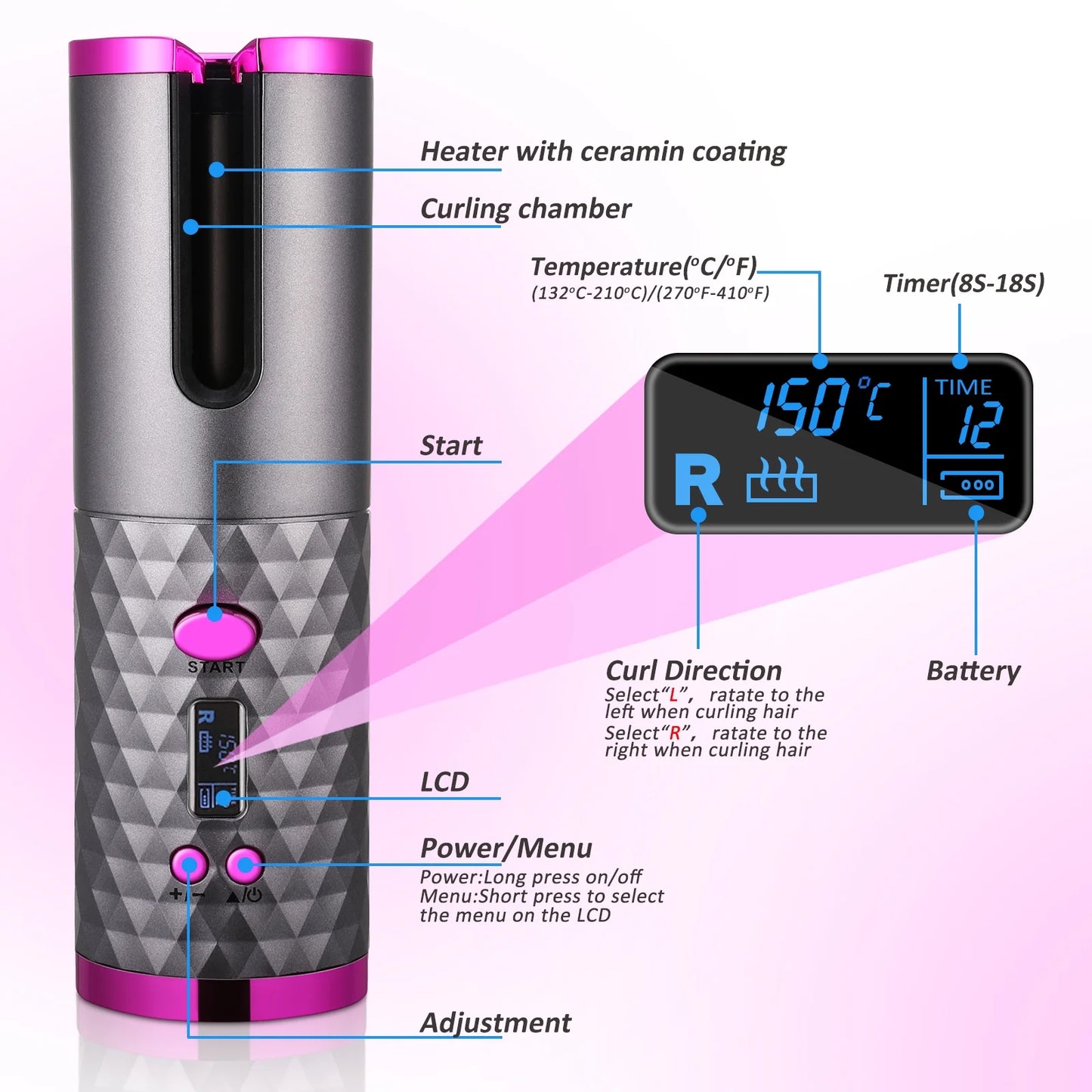 Cordless Automatic Hair Curler – Salon-Quality Curls in Minutes