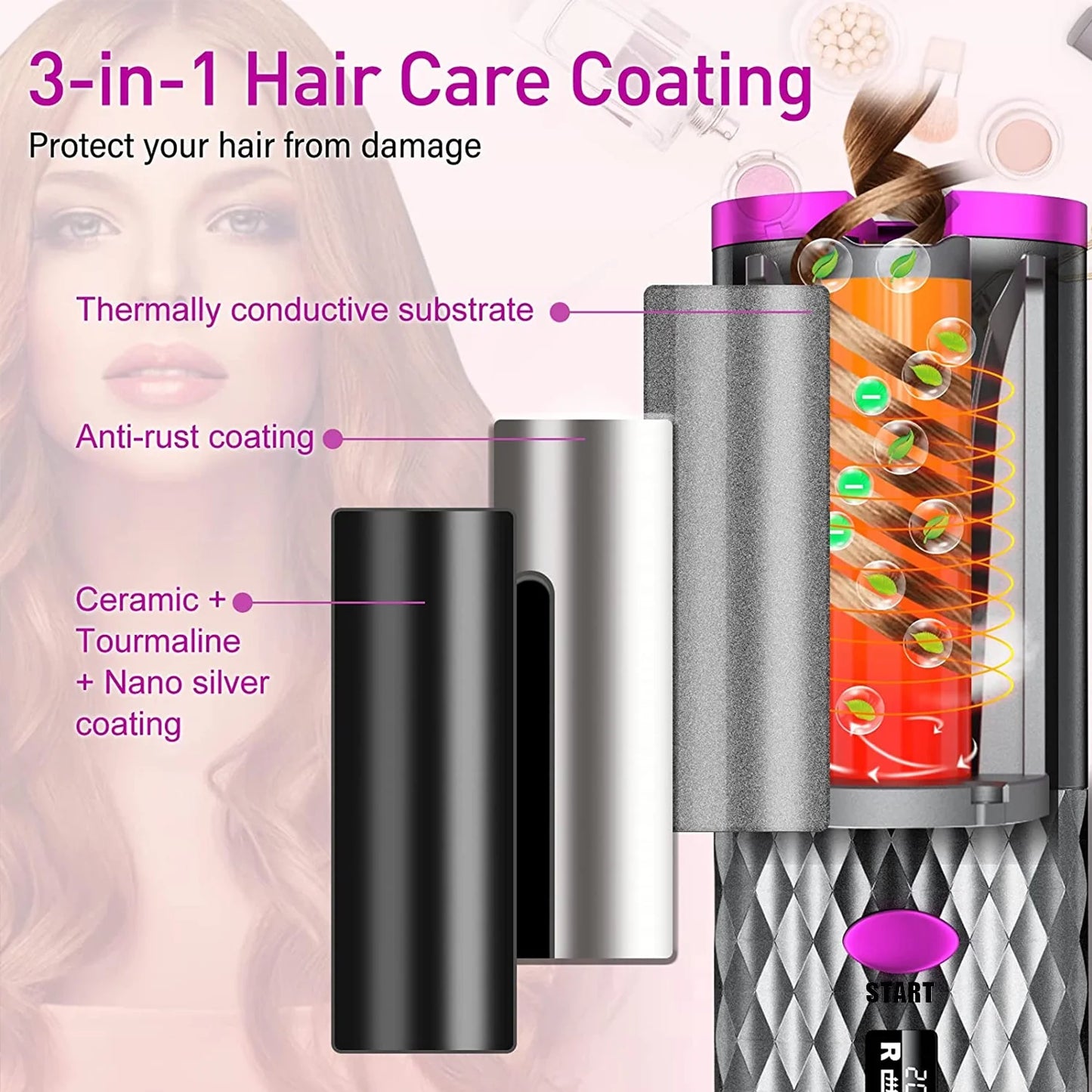 Cordless Automatic Hair Curler – Salon-Quality Curls in Minutes